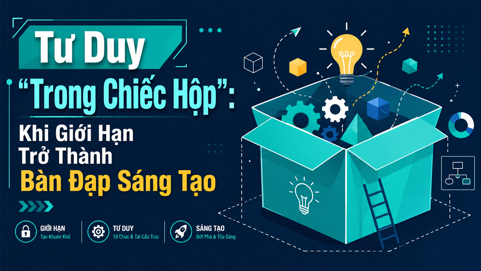 Tư Duy "Trong Chiếc Hộp": Khi Giới Hạn Trở Thành Bàn Đạp Sáng Tạo