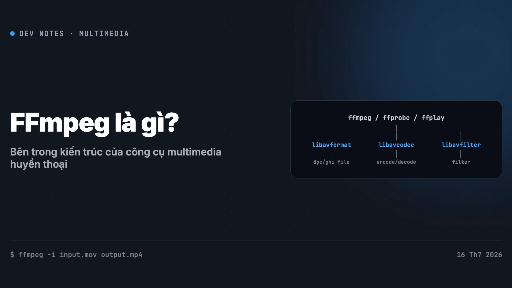 FFmpeg: Tại Sao Chỉ Đổi Định Dạng Video Đôi Khi Chỉ Mất Vài Giây?