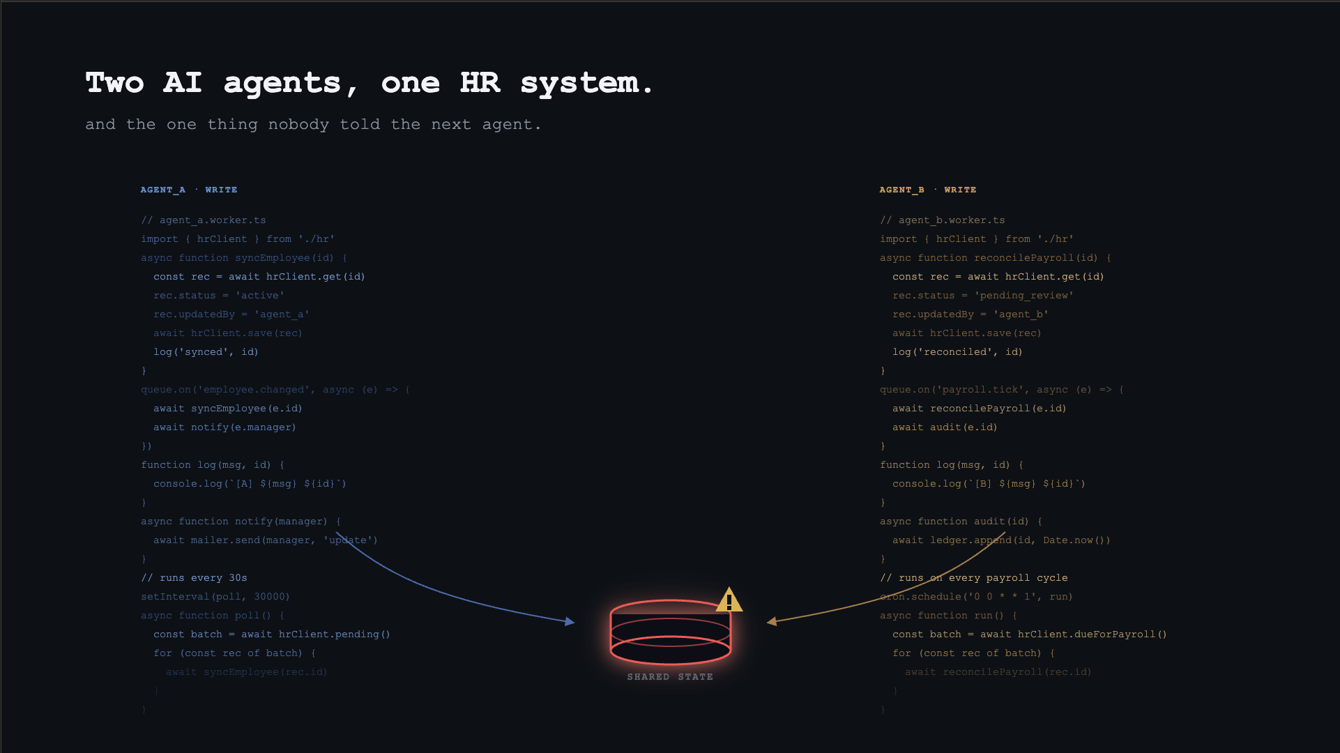 Two AI agents, one HR system, and the one thing nobody told the next agent
